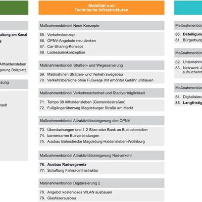 insek2