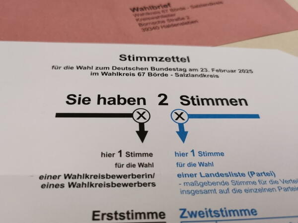 Bundestagswahl Stimmzettel